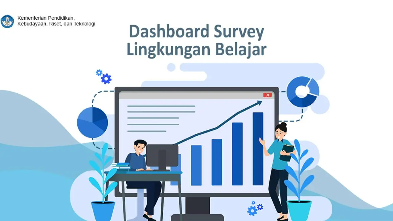 Survey Lingkungan Belajar
