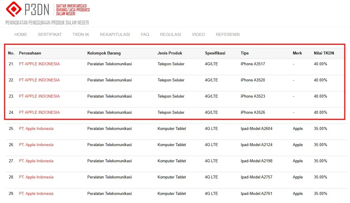Tkdn Iphone 17 Series Dan Iphone Air Detak.media