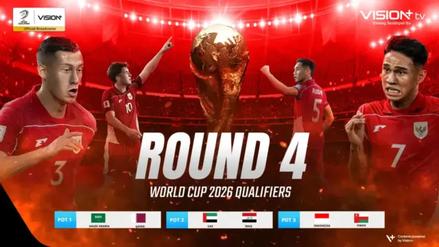 Timnas Indonesia Putaran Keempat Kualifikasi Piala Dunia 2026