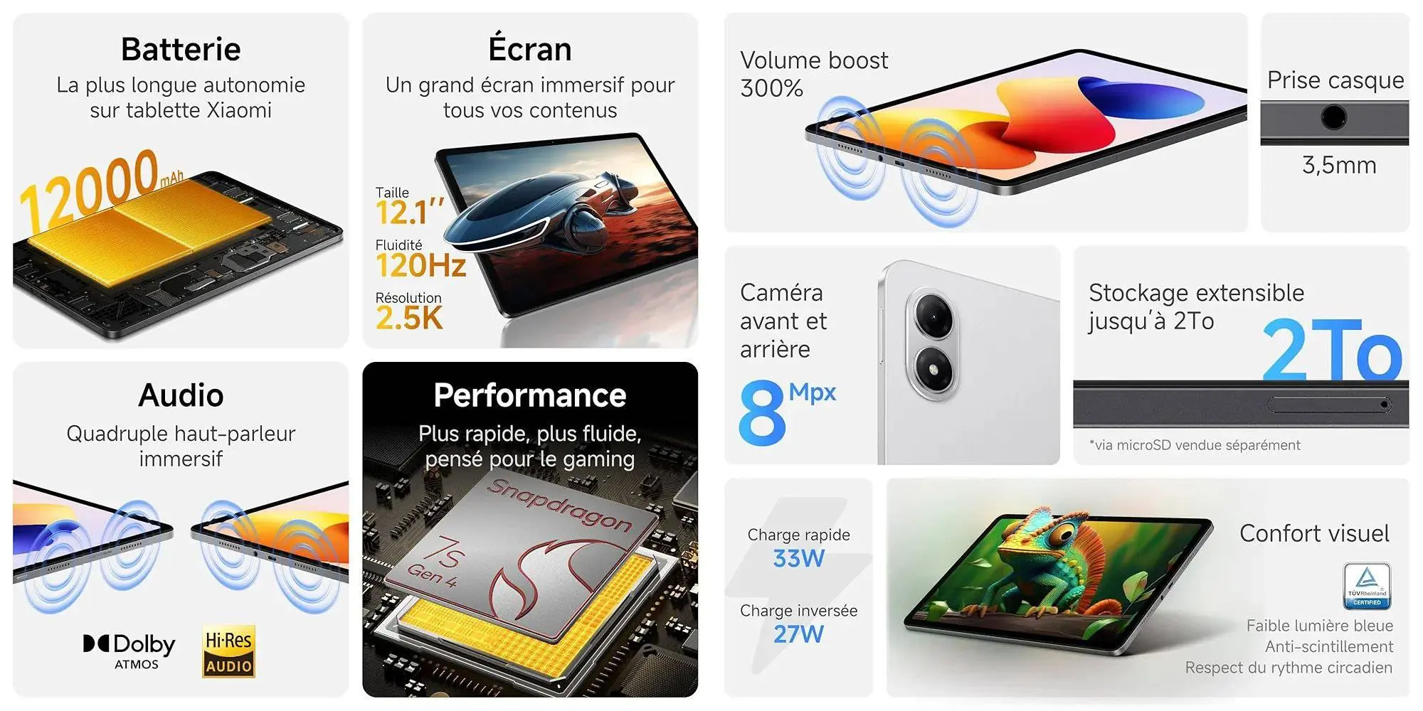 Bocoran Spesifikasi Redmi Pad 2 Pro