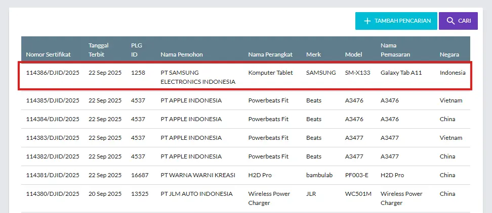 Samsung Galaxy Tab A11 Postel