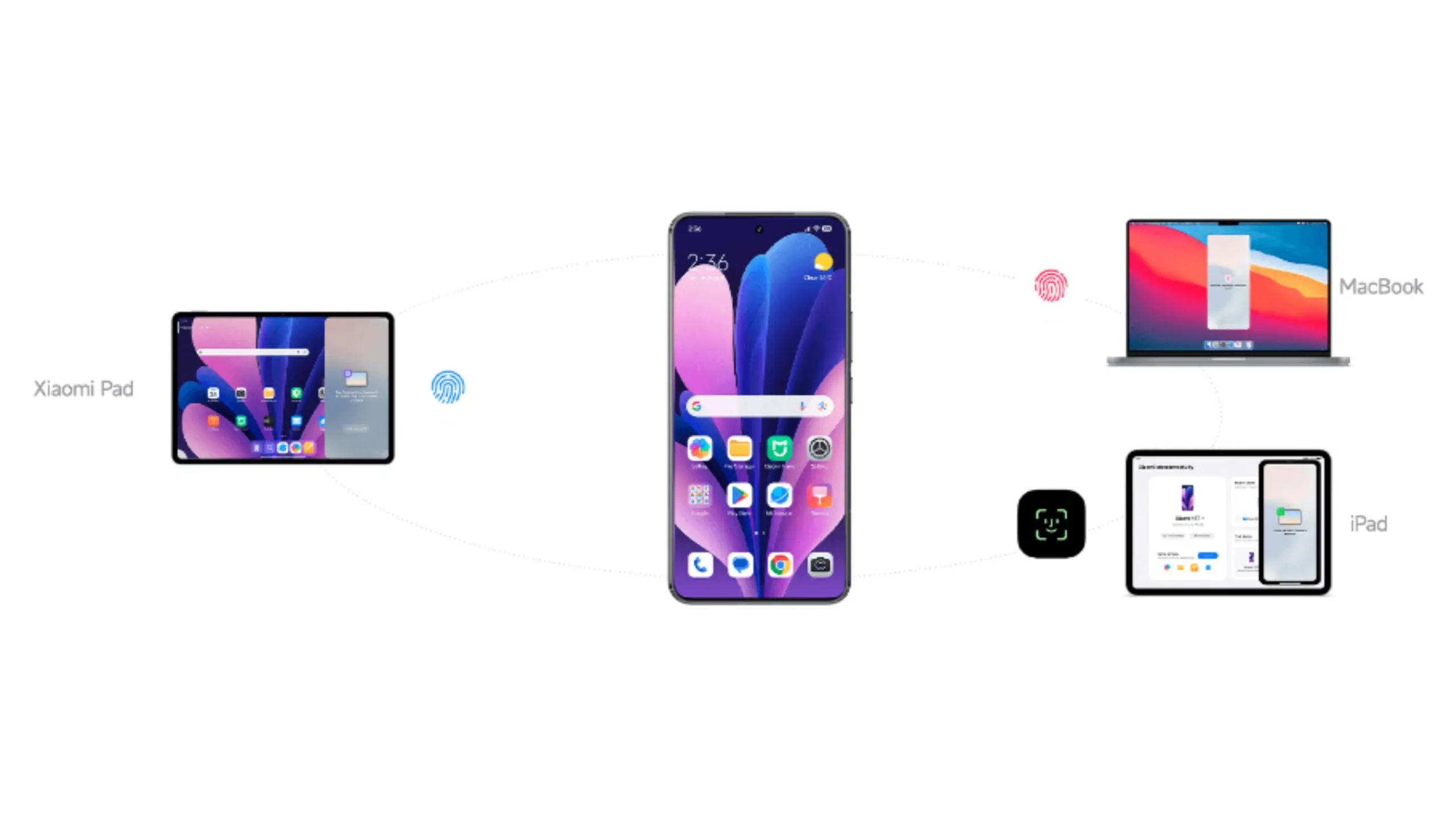 6 Fitur Utama Xiaomi Hyperos 3 Dari Super Island Hingga Xiaoai Yang Lebih Cerdas 7