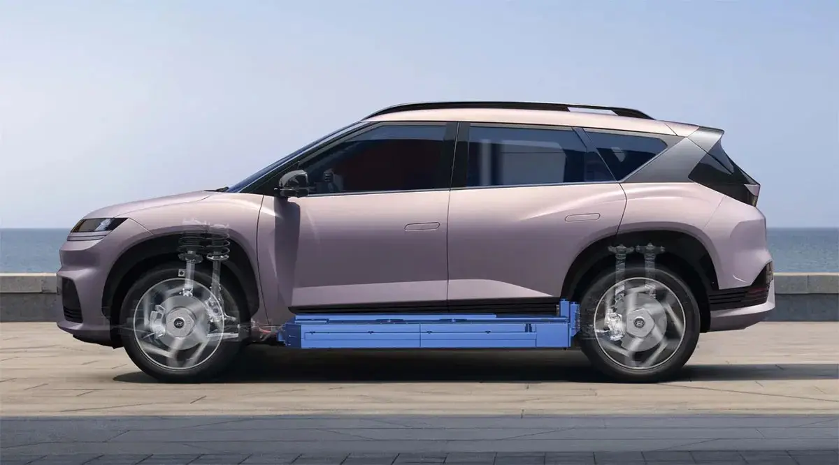 Performa Baterai Hyundai Eo