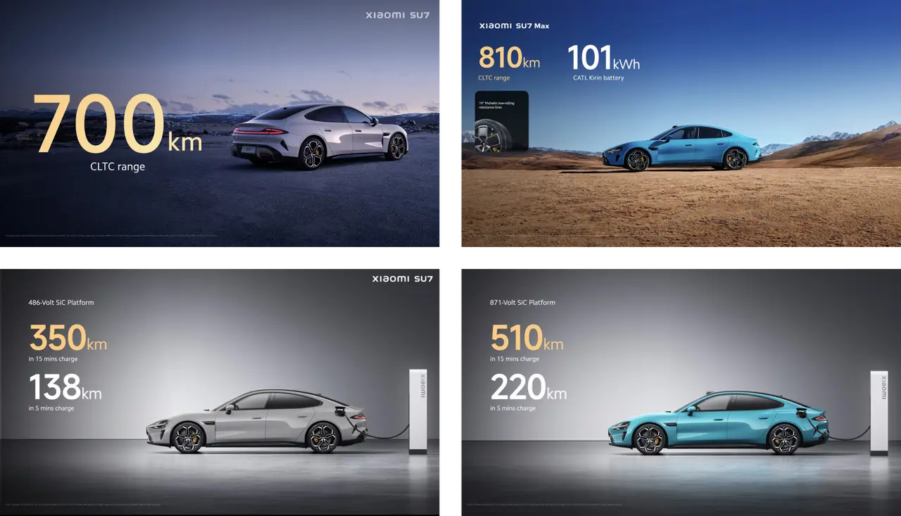 Performa Baterai Xiaomi Su7