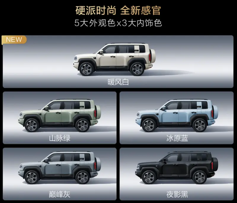 Varian Warna Fang Cheng Bao 5 Long Range 2025