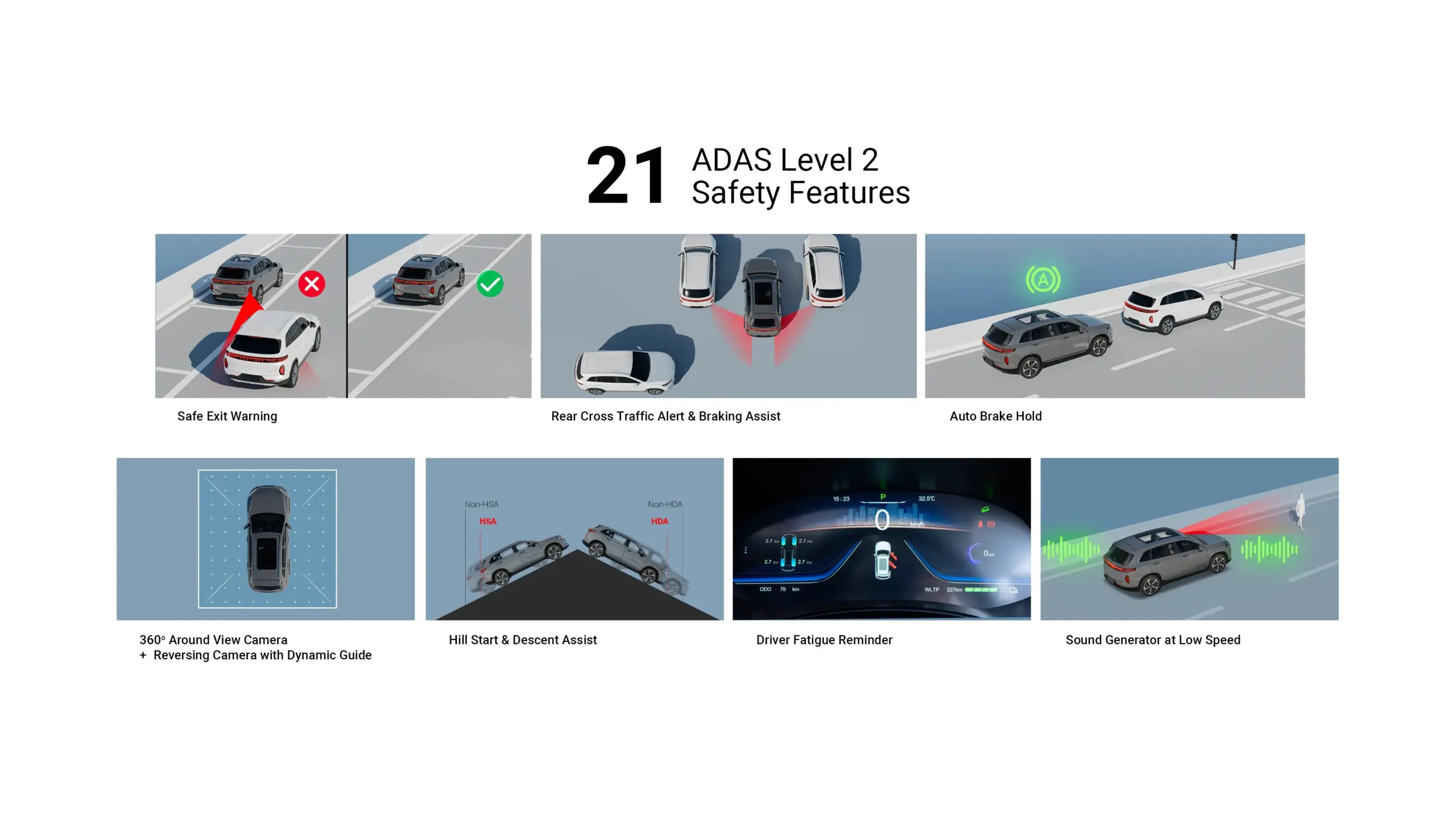 Fitur Adas Polytron G3+