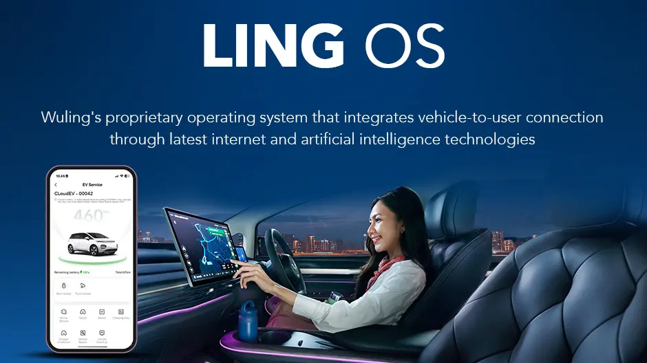 Teknolog Ling Os Wuling Daron Ev