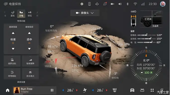 Teknologi Ford Bronco New Energy