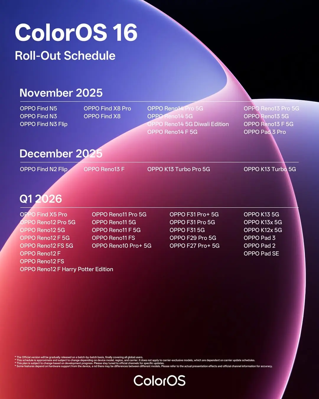 Update Coloros 16 Digulirkan November Ini Daftar Hp Oppo Yang Kebagian