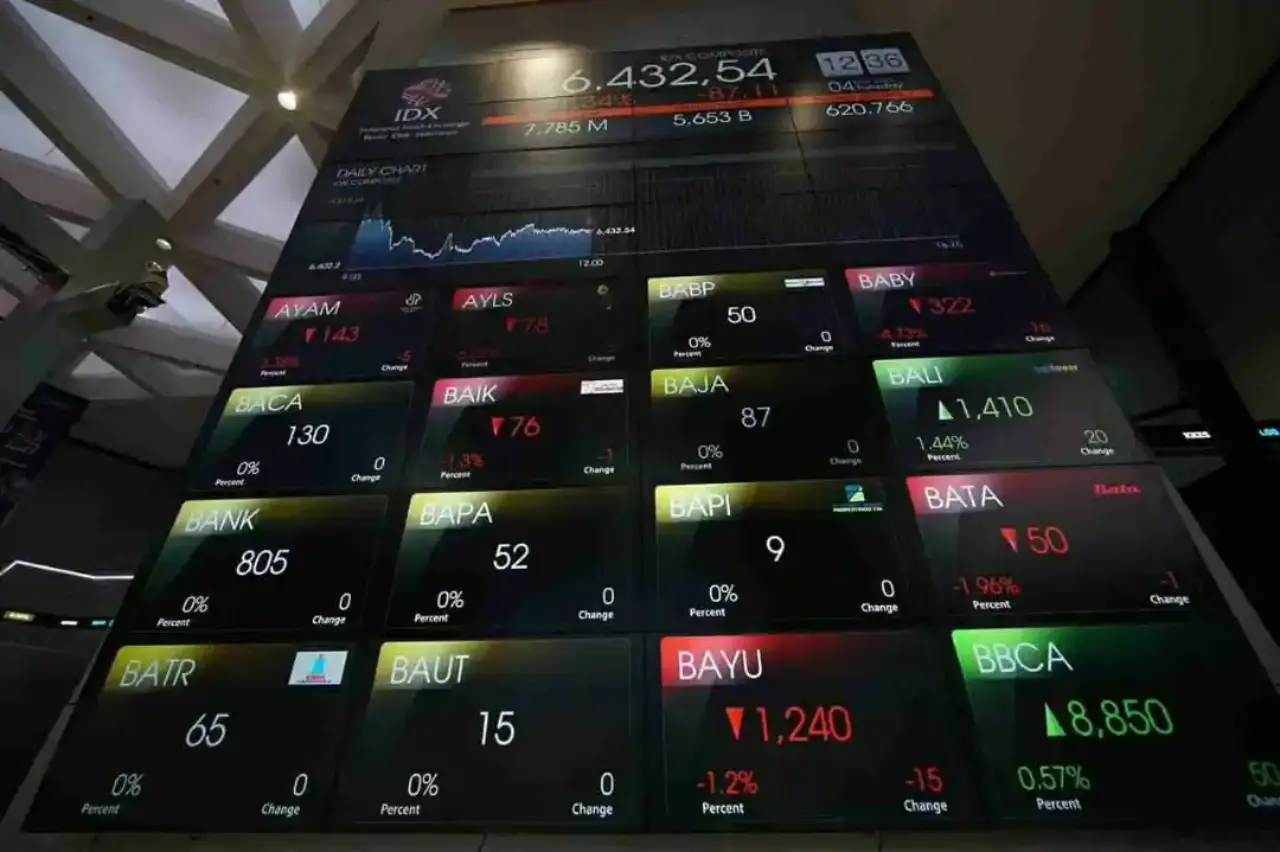 Investor Asing Masuk Rp2,6 T, IHSG Dibuka Menguat Tipis ke 8.628