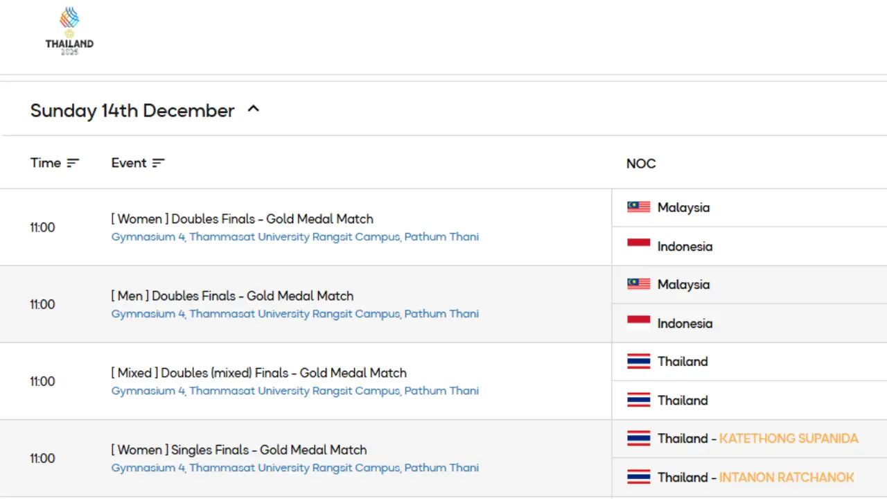 Jadwal Lengkap Final Bulu Tangkis SEA Games 2025: Asa Emas di Ganda Putra-Putri dan Tunggal