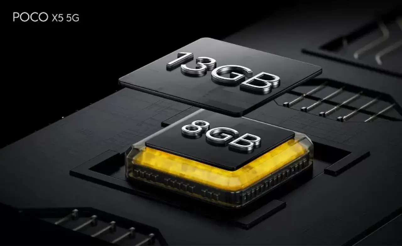 Memahami Cara Kerja Fitur Ekstra RAM Xiaomi dan Manfaatnya