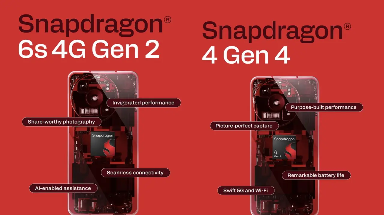 Performa Kencang dan Efisien: Snapdragon 4 Gen 4 & 6s 4G Resmi Meluncur